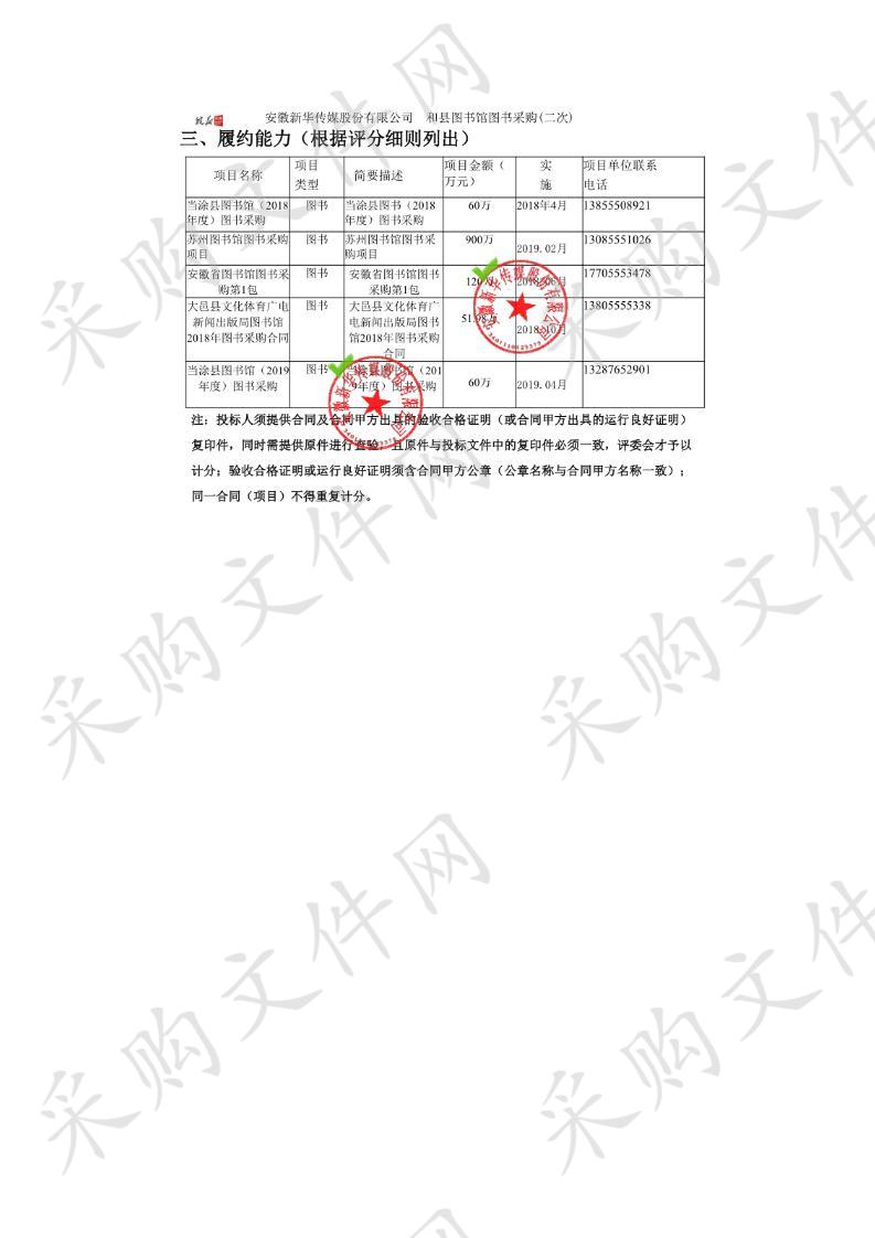 和县图书馆图书采购（二次）