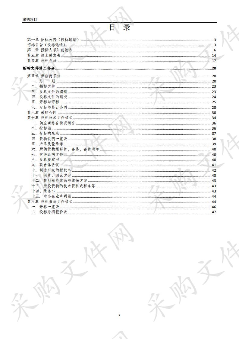 沁雅济学瑭小区地下室人防门采购及安装项目