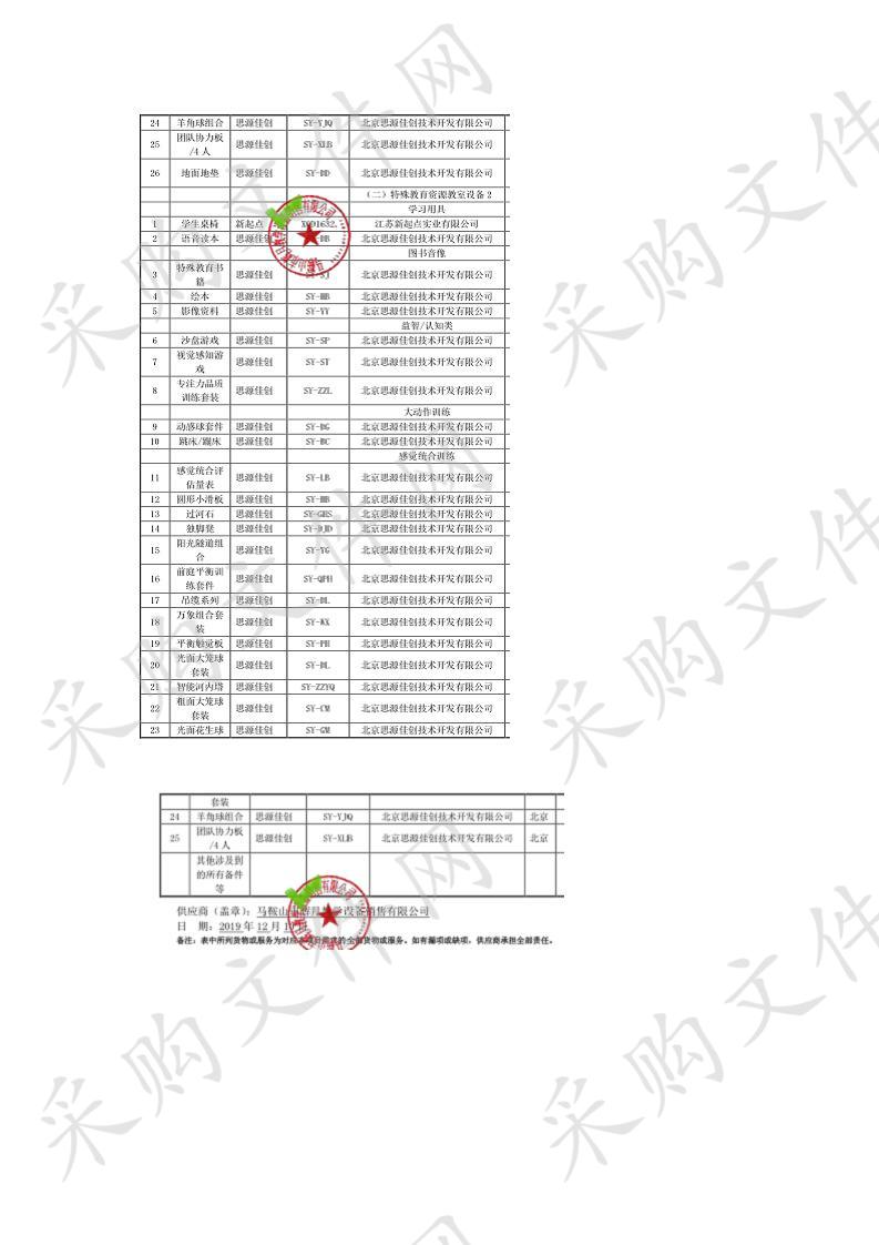 2019年和县特殊教育资源教室设备采购