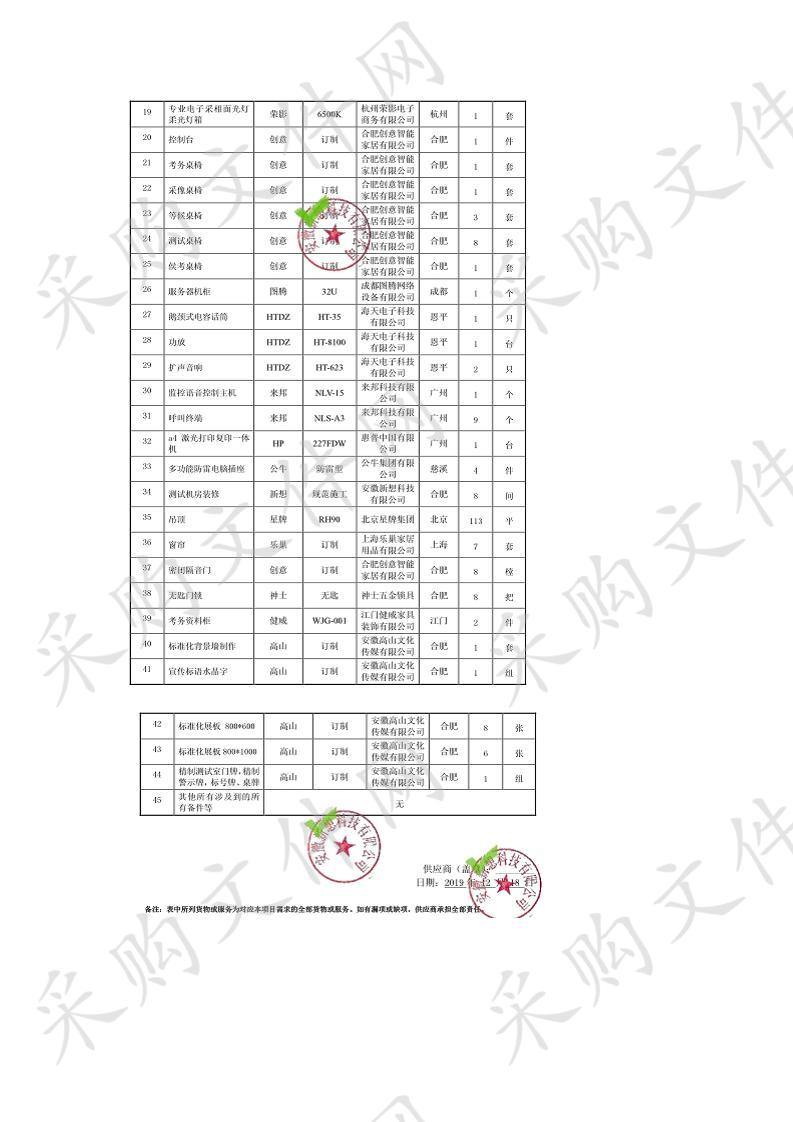 马鞍山幼儿师范学校普通话测试站建设采购（第二次）