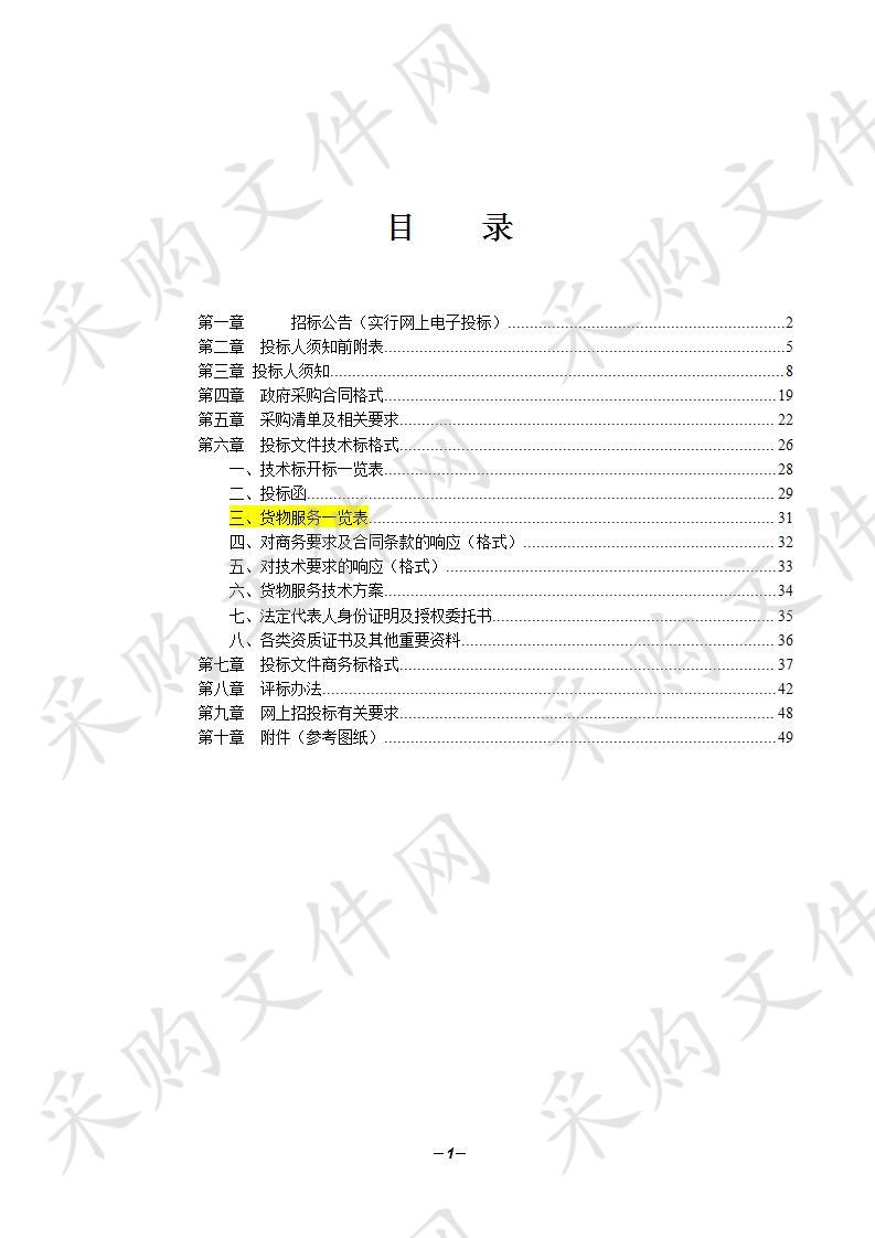 含山县2019年牛屯河防洪治理工程闸门及启闭机采购及安装（二次）