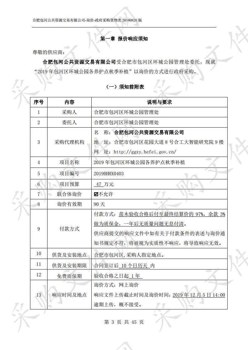 2019年包河区环城公园各养护点秋季补植项目