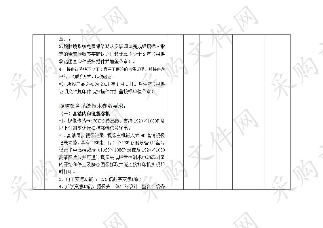 鸠江区医院及基层医疗机构设备购置（二包）