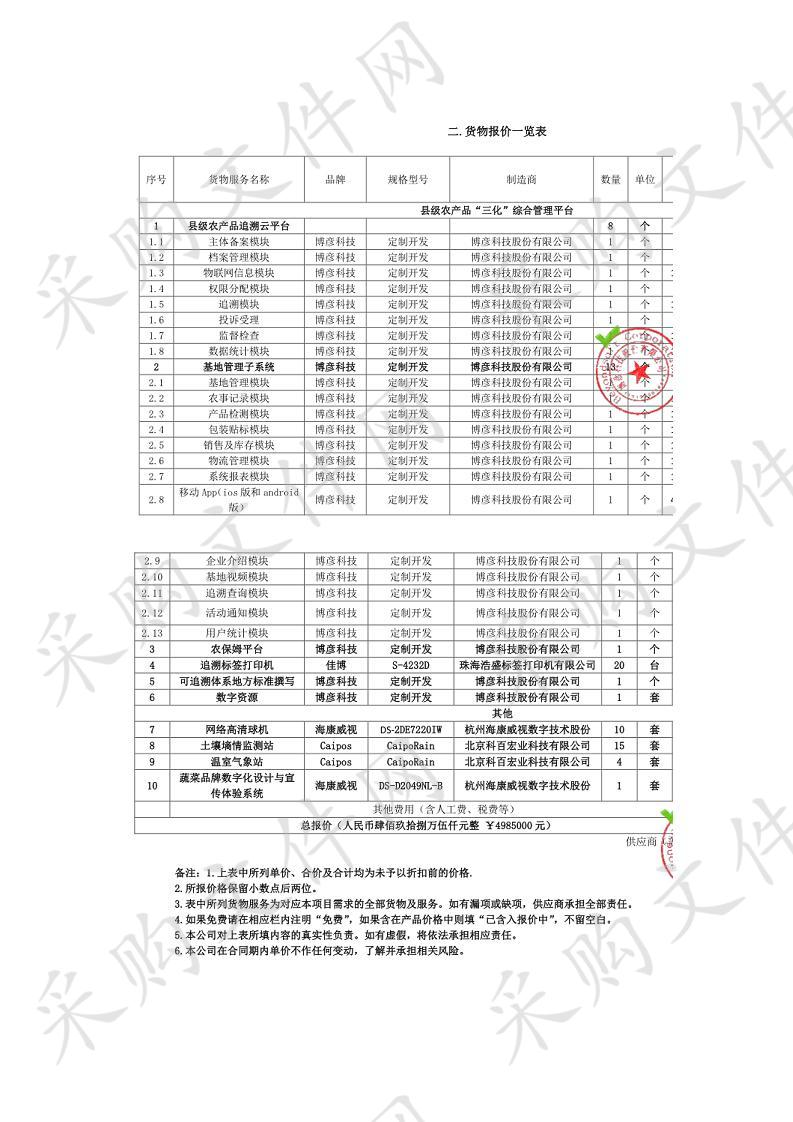 安徽省和县数字农业试点县建设项目（县级农产品“三化”综合管理平台及其他）