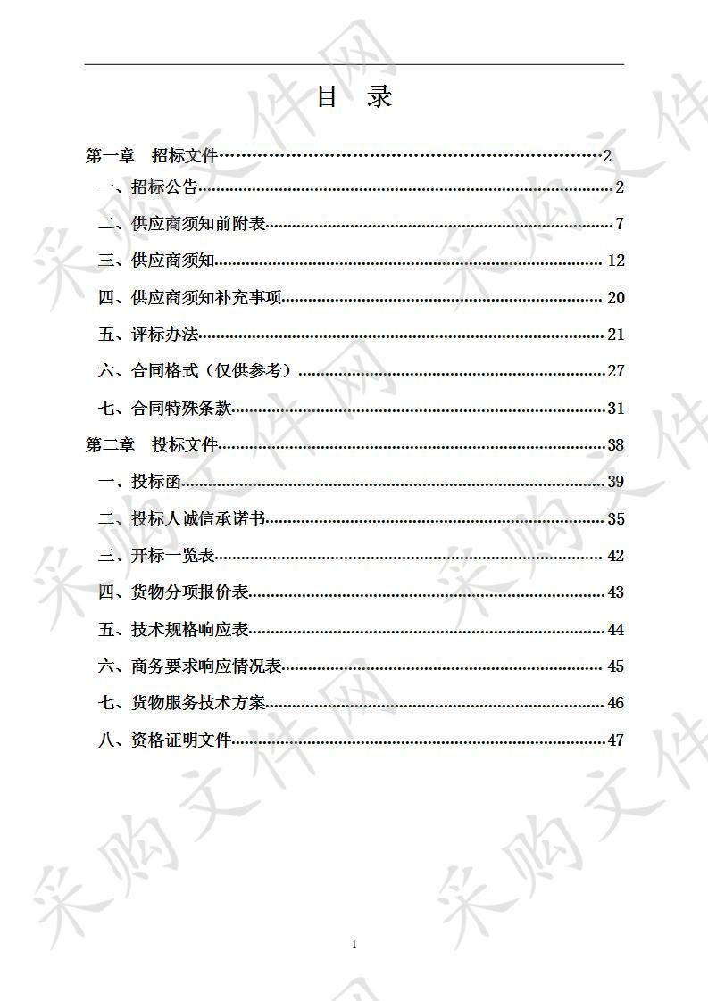 2019年颍东区新华办、老庙镇一事一议路灯采购项目  