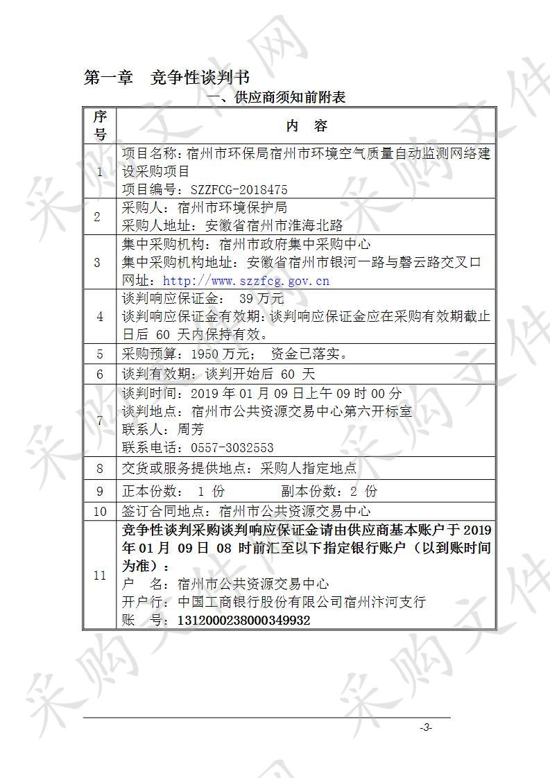 宿州市环保局宿州市环境空气质量自动监测网络建设采购项目