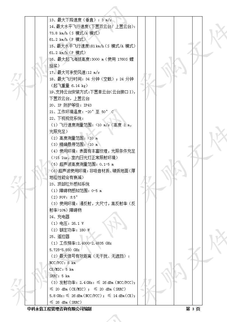 滁州经济技术开发区消防救援大队通讯器材设备采购项目（二次）