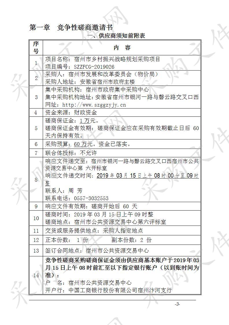 宿州市乡村振兴战略规划采购项目