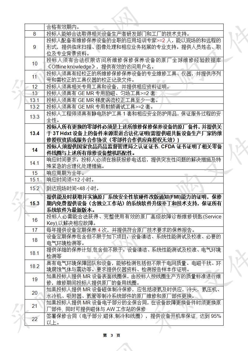 滁州市第一人民医院核磁共振维保服务项目单一来源采购项目