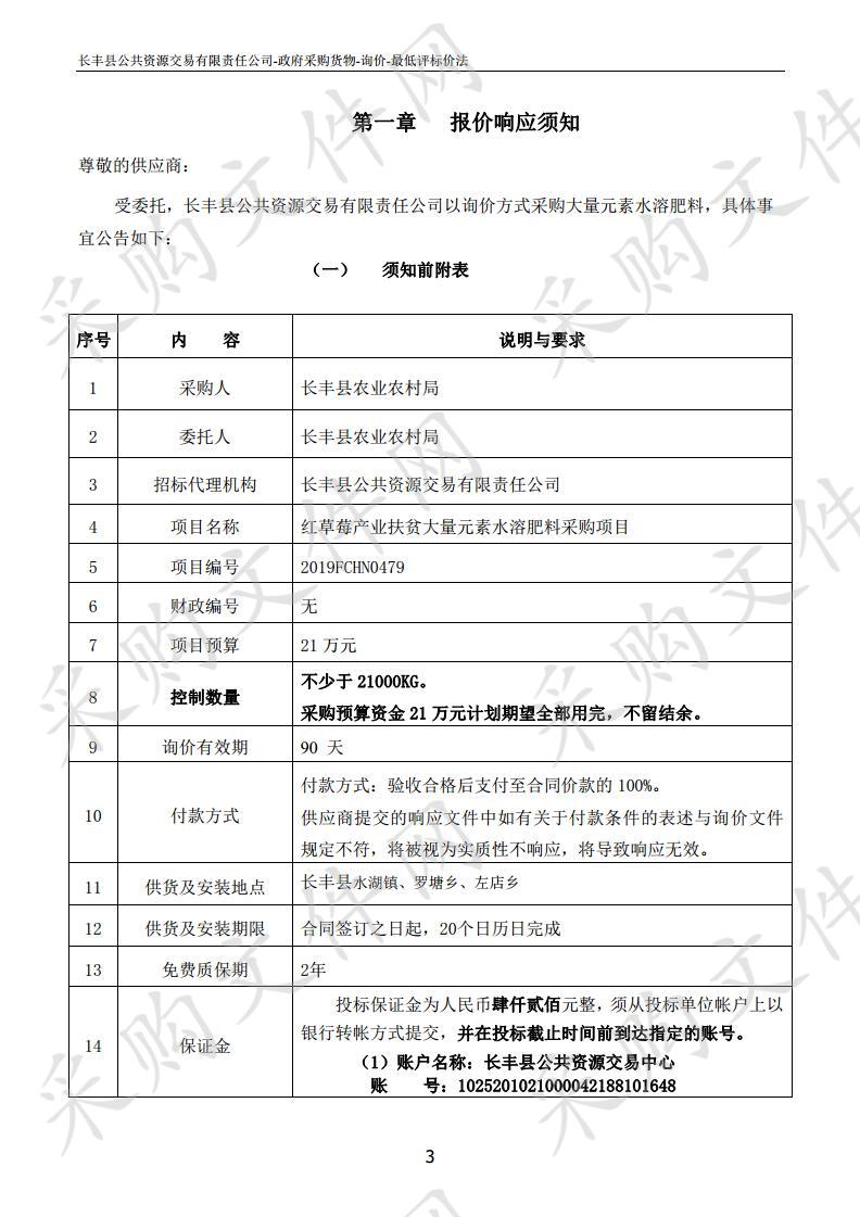 红草莓产业扶贫大量元素水溶肥料采购