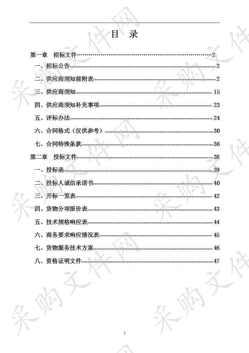 2019年颍东区口孜镇、袁寨镇、杨楼孜镇一事一议路灯采购项目(二次)