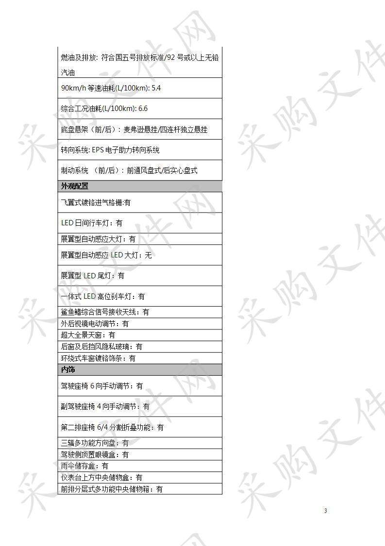 宿州市特种设备监督检查中心购置检验专用车辆五次采购项目（二包）