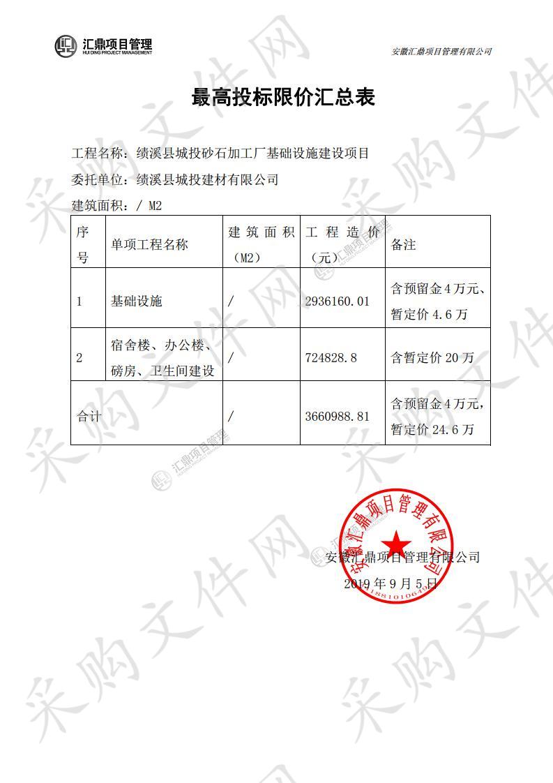 绩溪县城投砂石加工厂基础设施建设项目