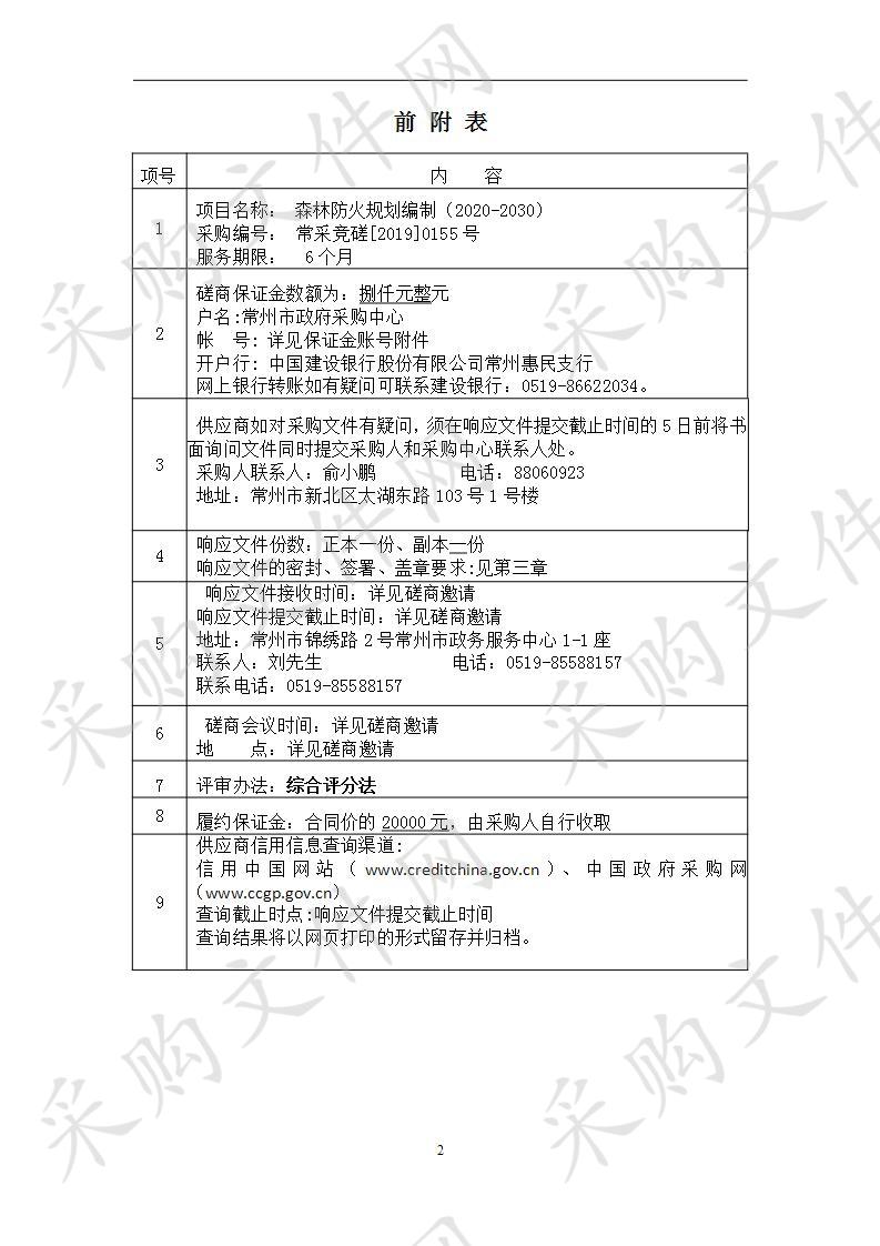 常州市林业工作站森林防火规划编制（2020-2030）