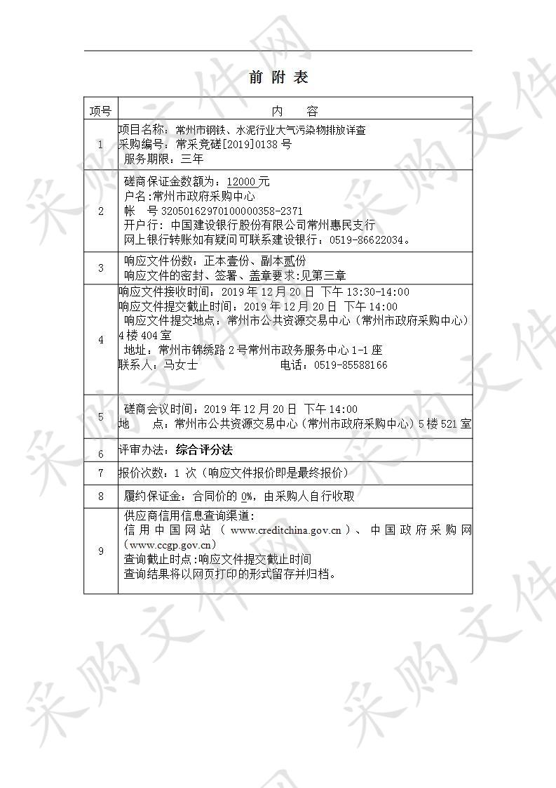 常州市钢铁、水泥行业大气污染物排放详查项目