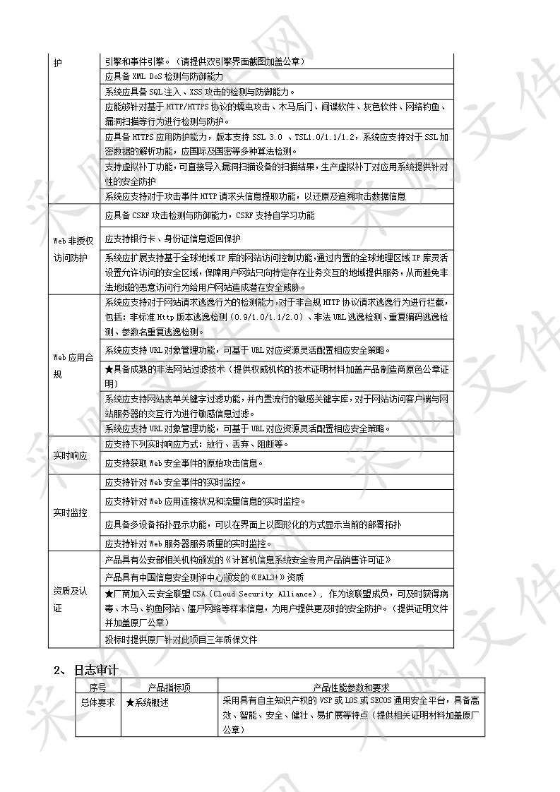 常州市科技信息中心网络安全设备