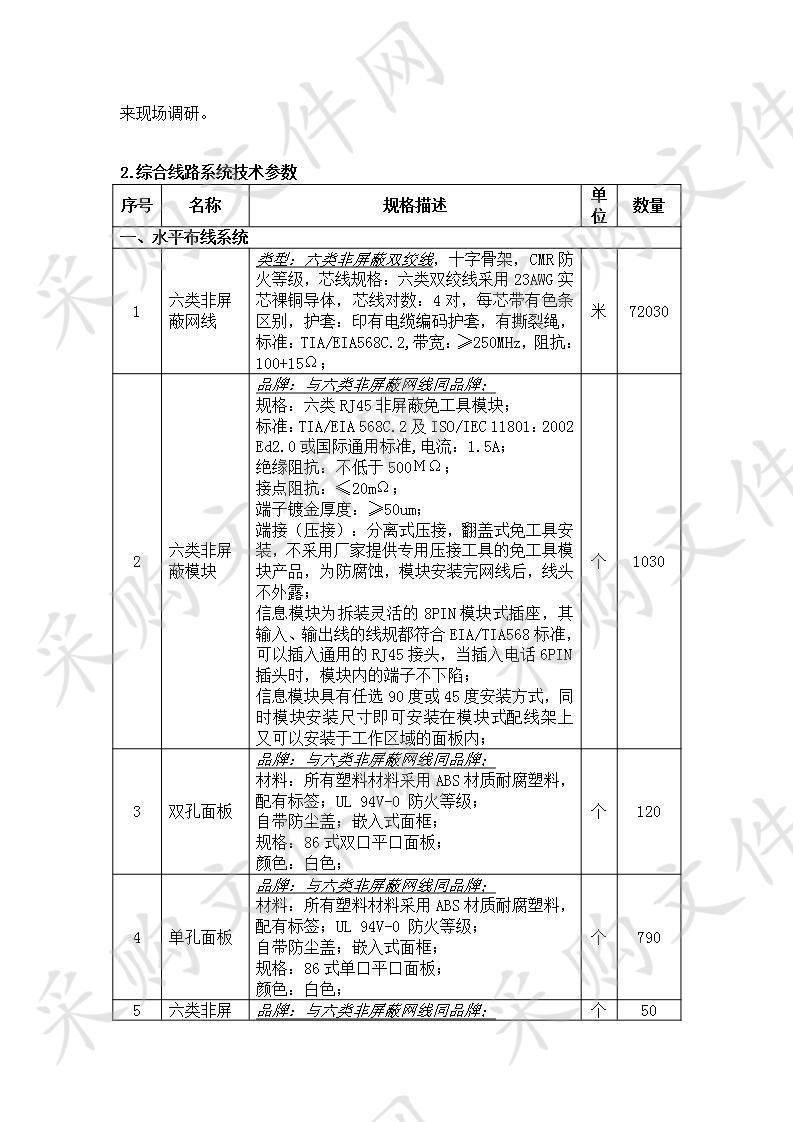 信息化设备系统