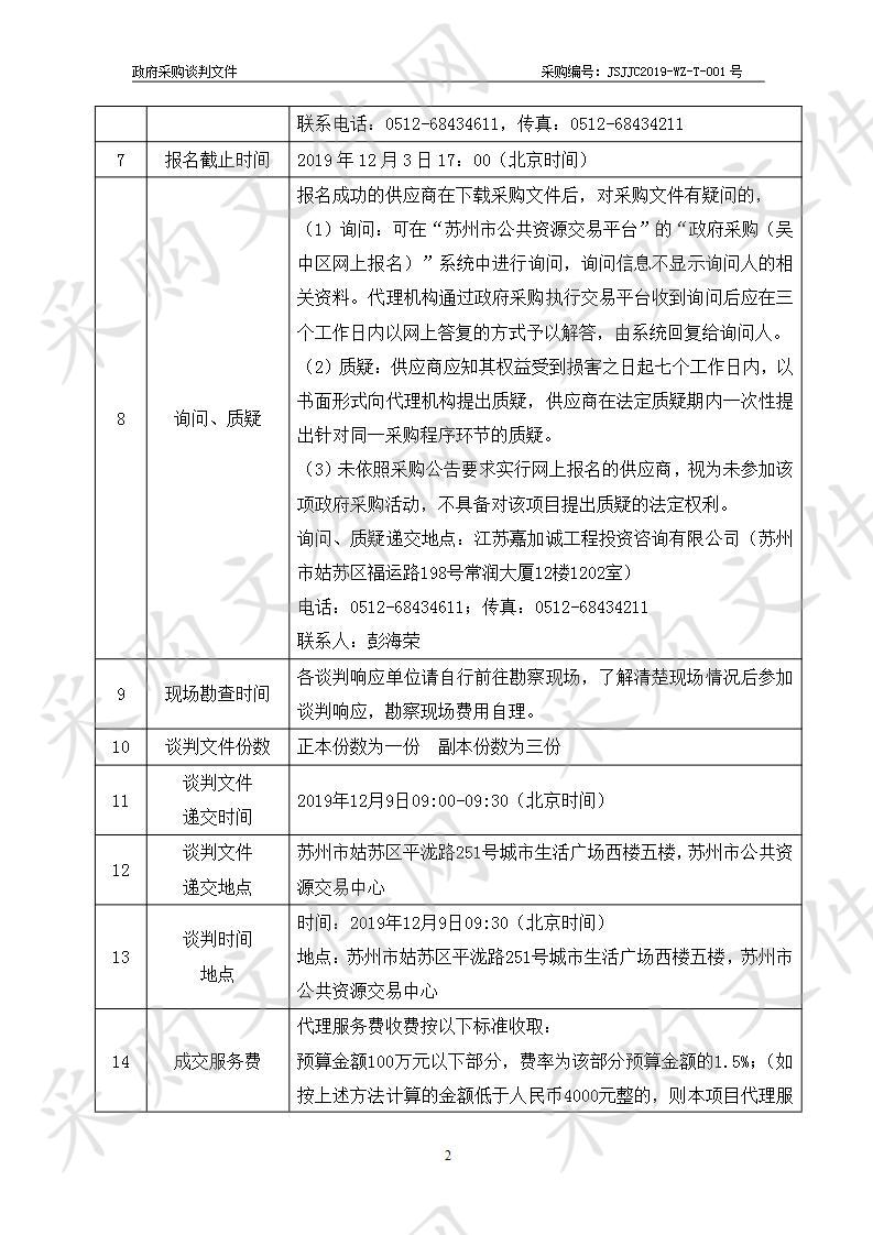 250KVA路灯箱式变电站采购安装项目