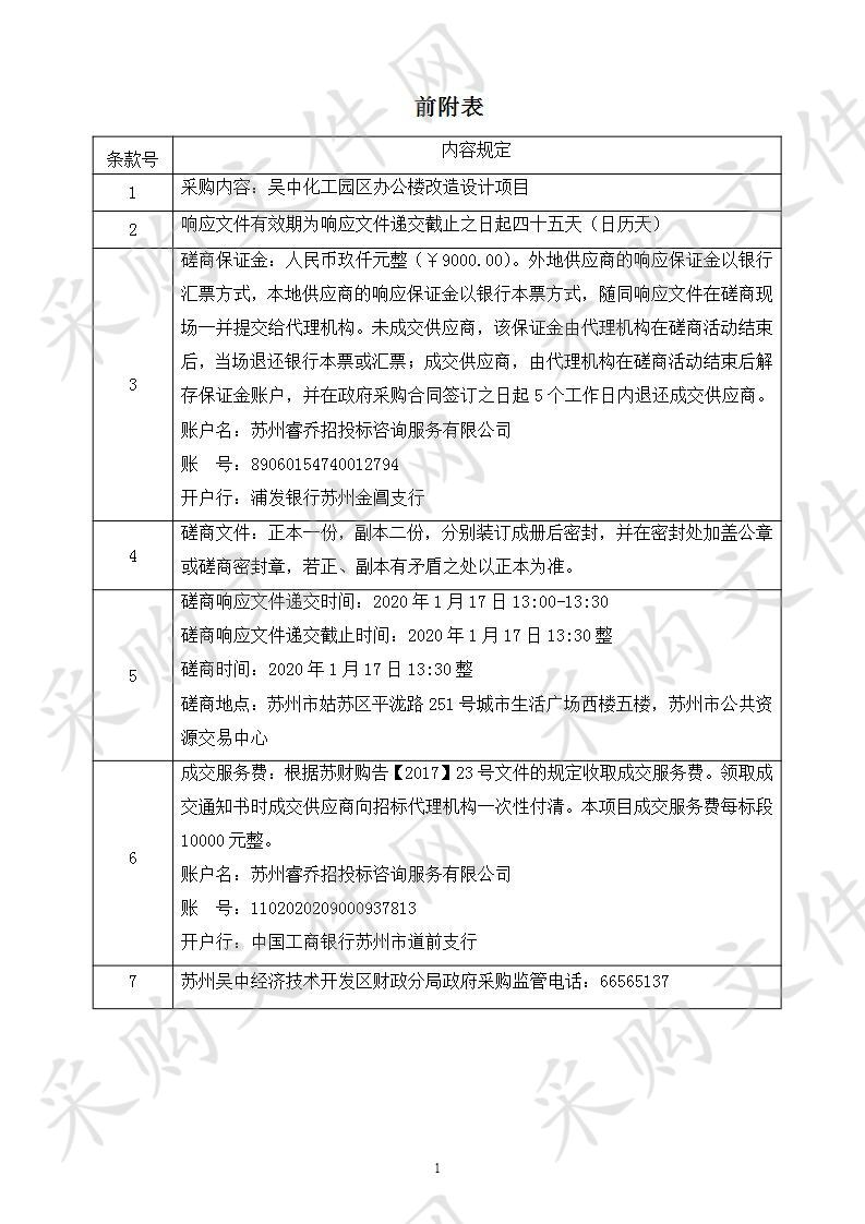 吴中化工园区办公楼改造设计项目