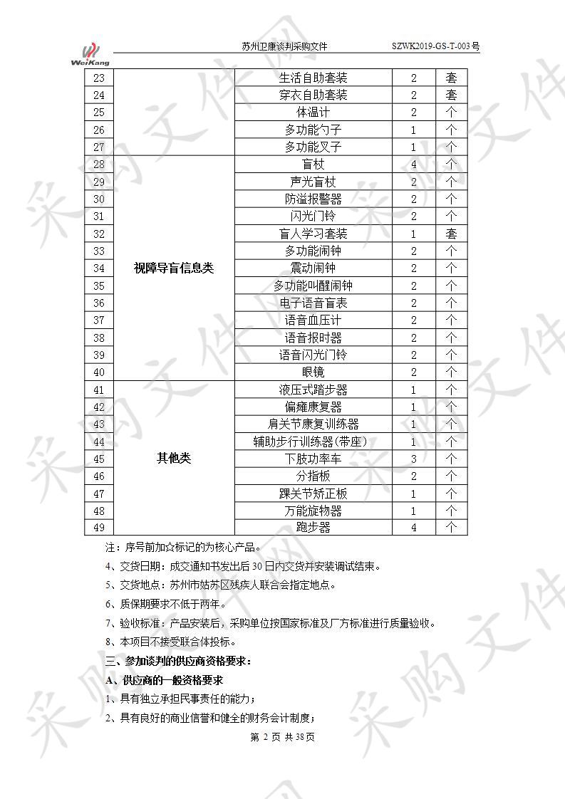 残疾人辅具一批