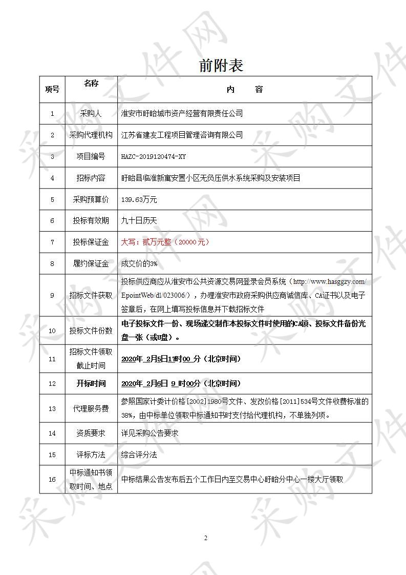 盱眙县临淮新寓安置小区无负压供水系统采购及安装项目