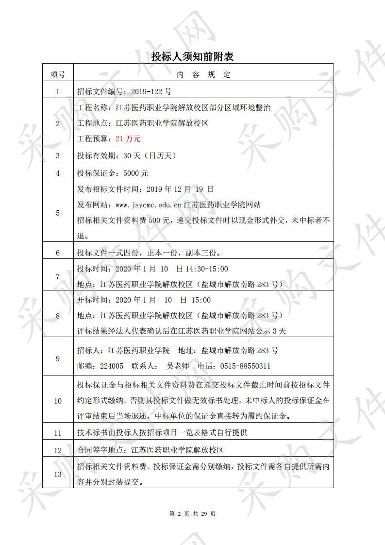 江苏医药职业学院（2019-122号）解放校区部分区域环境整治项目