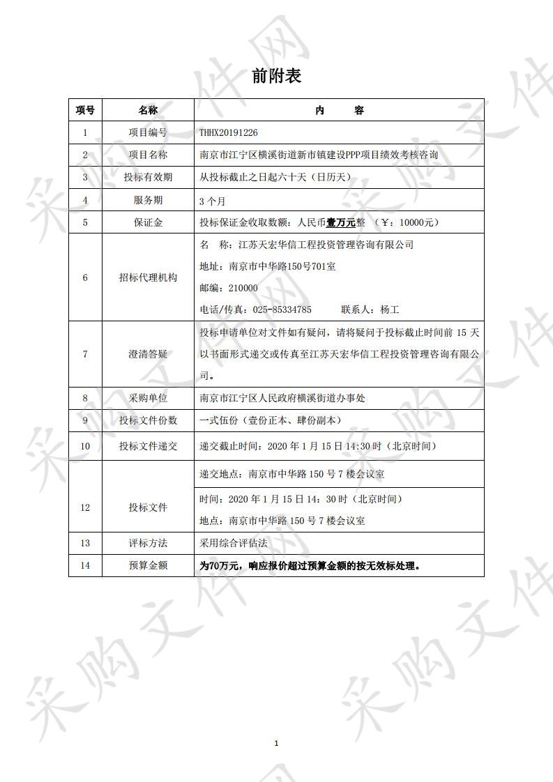 南京市江宁区横溪街道新市镇建设PPP项目绩效考核咨询