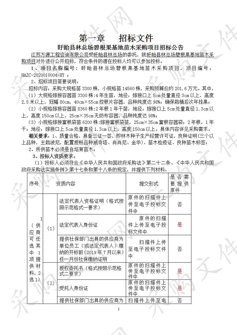 盱眙县林总场碧根果基地苗木采购项目