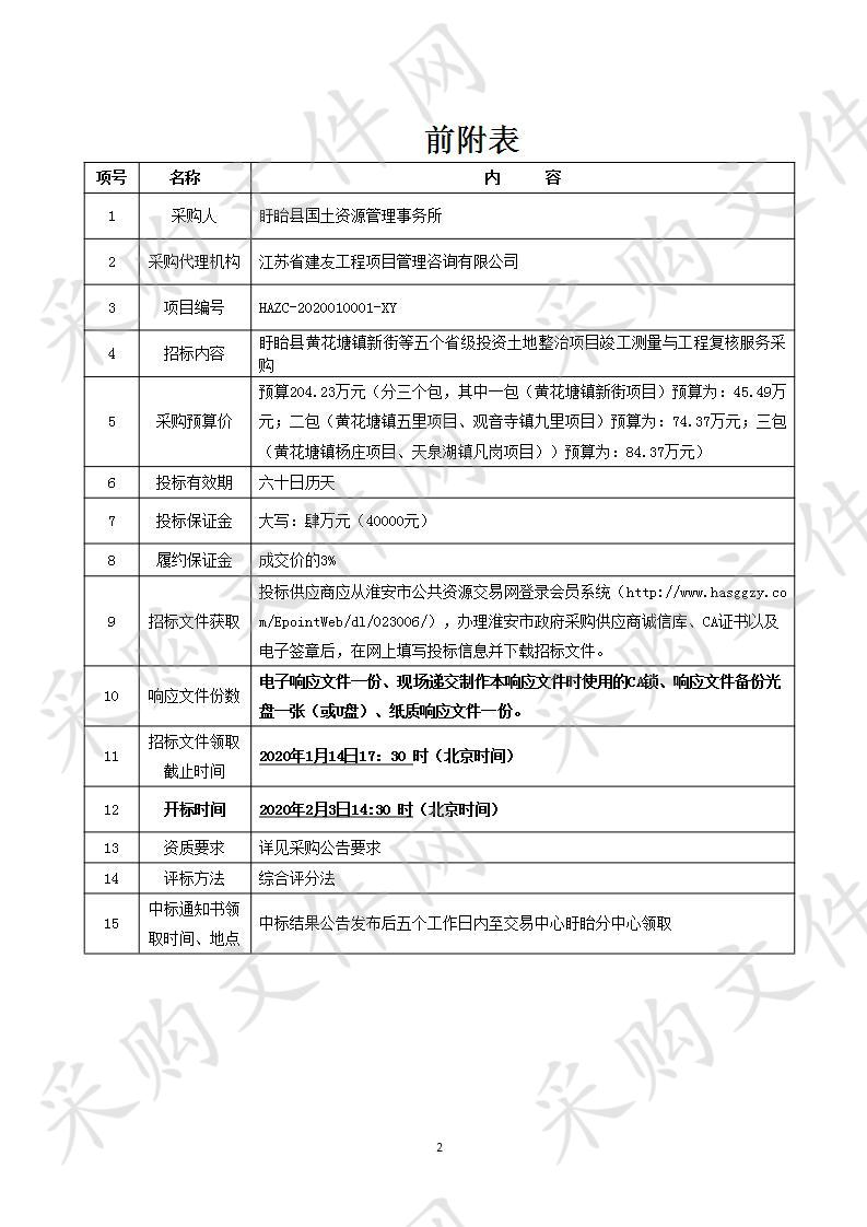 盱眙县黄花塘镇新街等五个省级投资土地整治项目竣工测量与工程复核服务采购项目