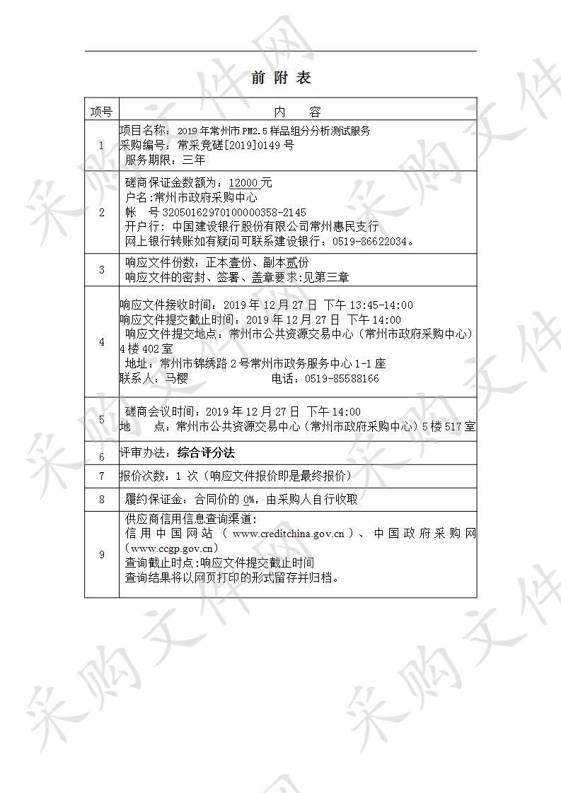 2019年常州市PM2.5样品组分分析测试服务