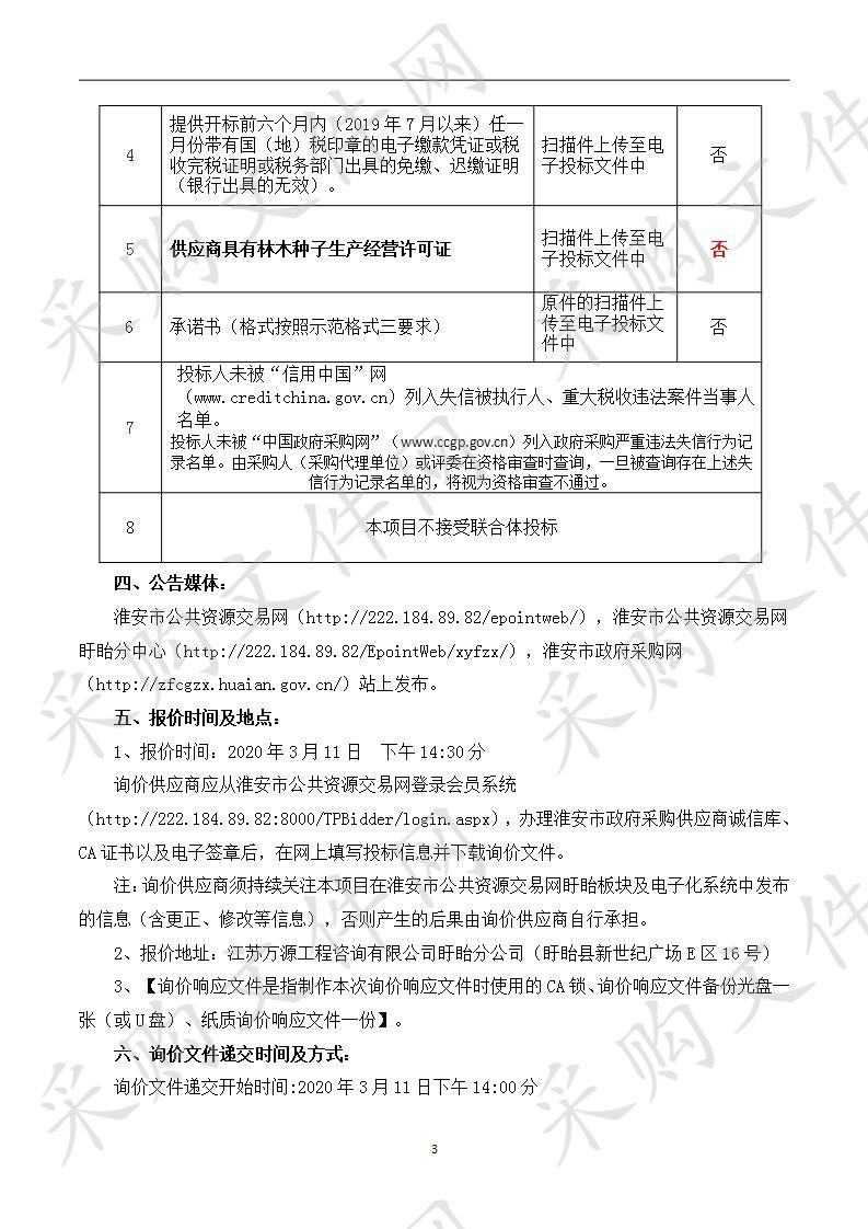 盱眙县林总场花果类、乔木类苗木采购项目