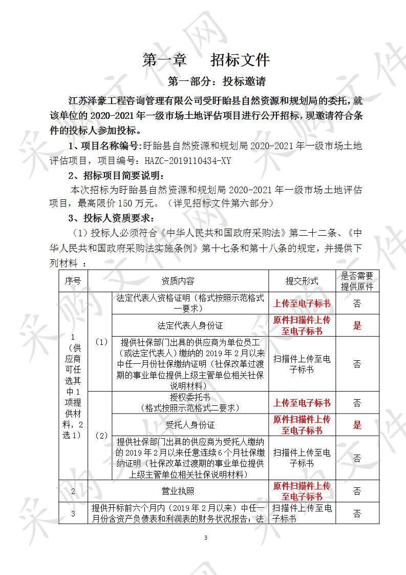 盱眙县自然资源和规划局2020-2021一级市场土地评估项目