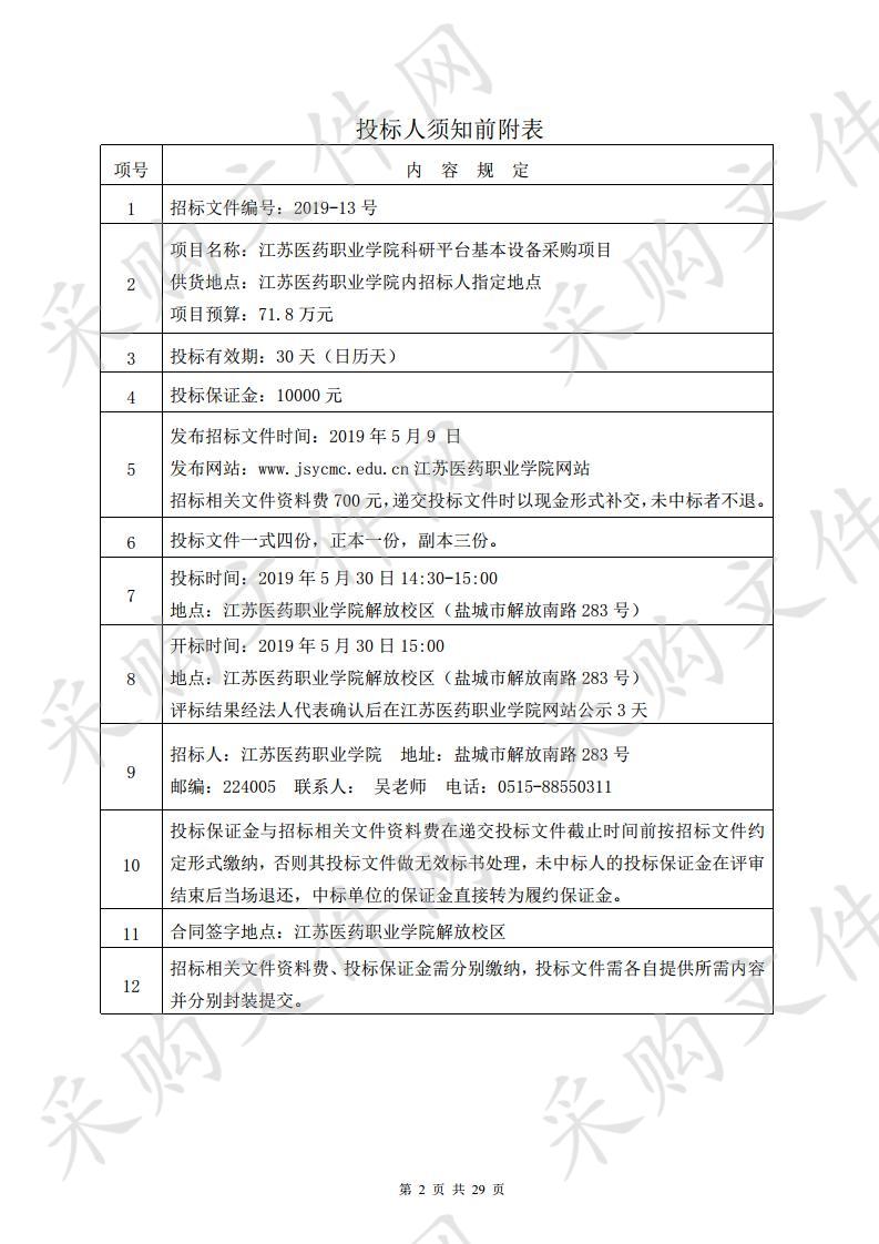 江苏医药职业学院（2019-13号）科研平台基本设备采购项目