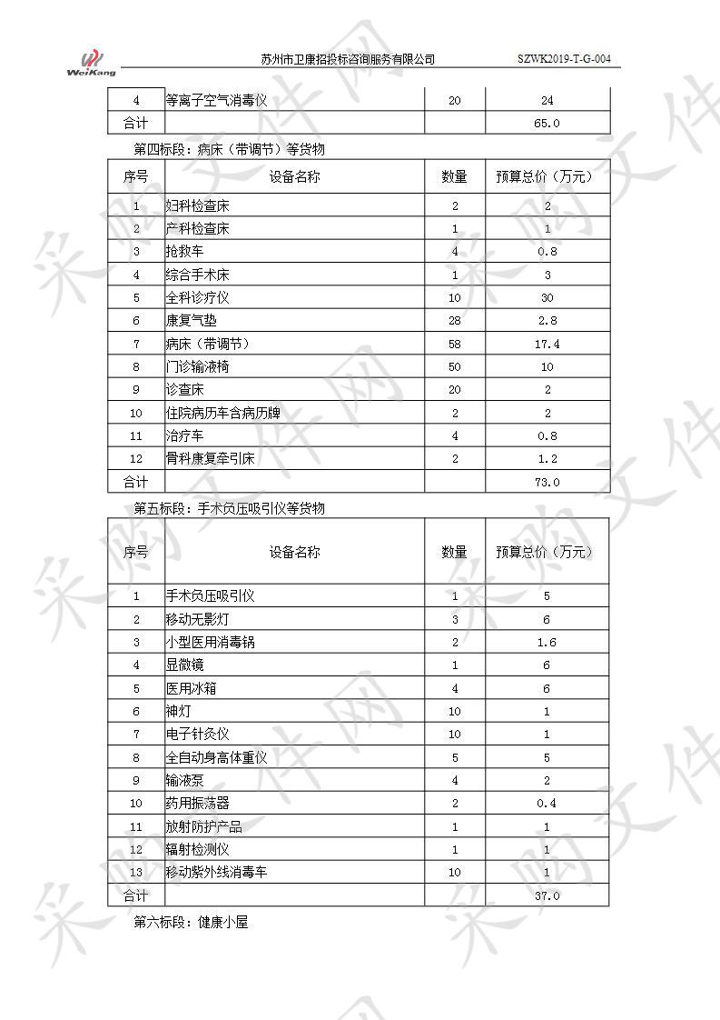 	检验类、病床类等货物