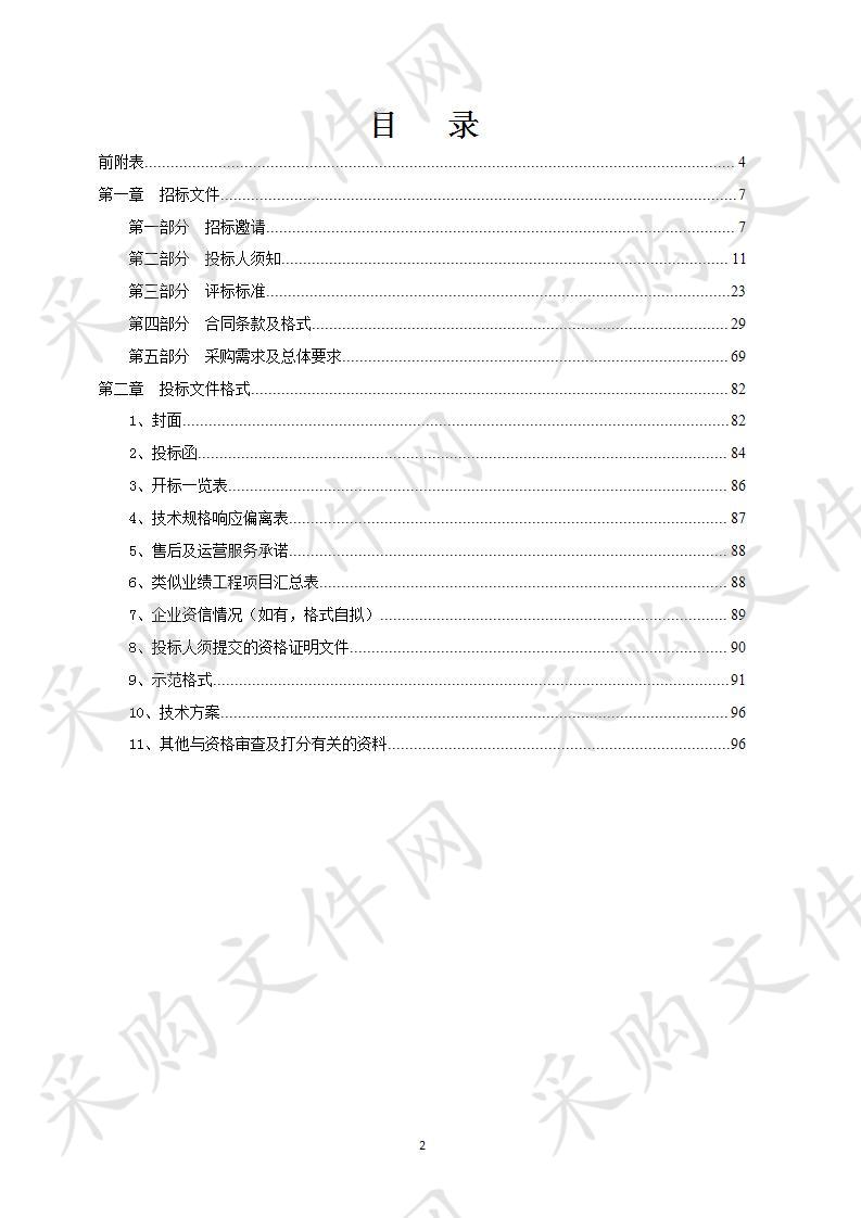 淮安市淮阴区淮高镇人民政府 集玉嘉园小区智能化采购及安装工程