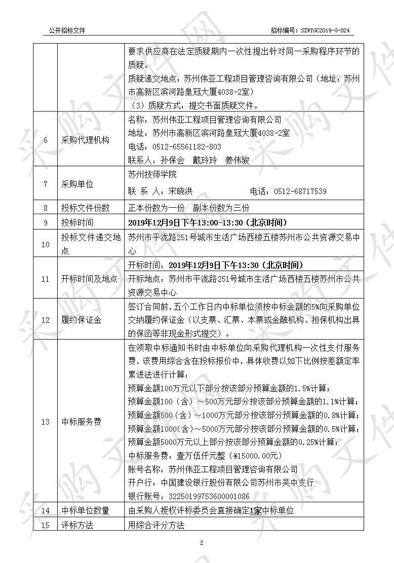 江苏省2018年特色专业建设项目