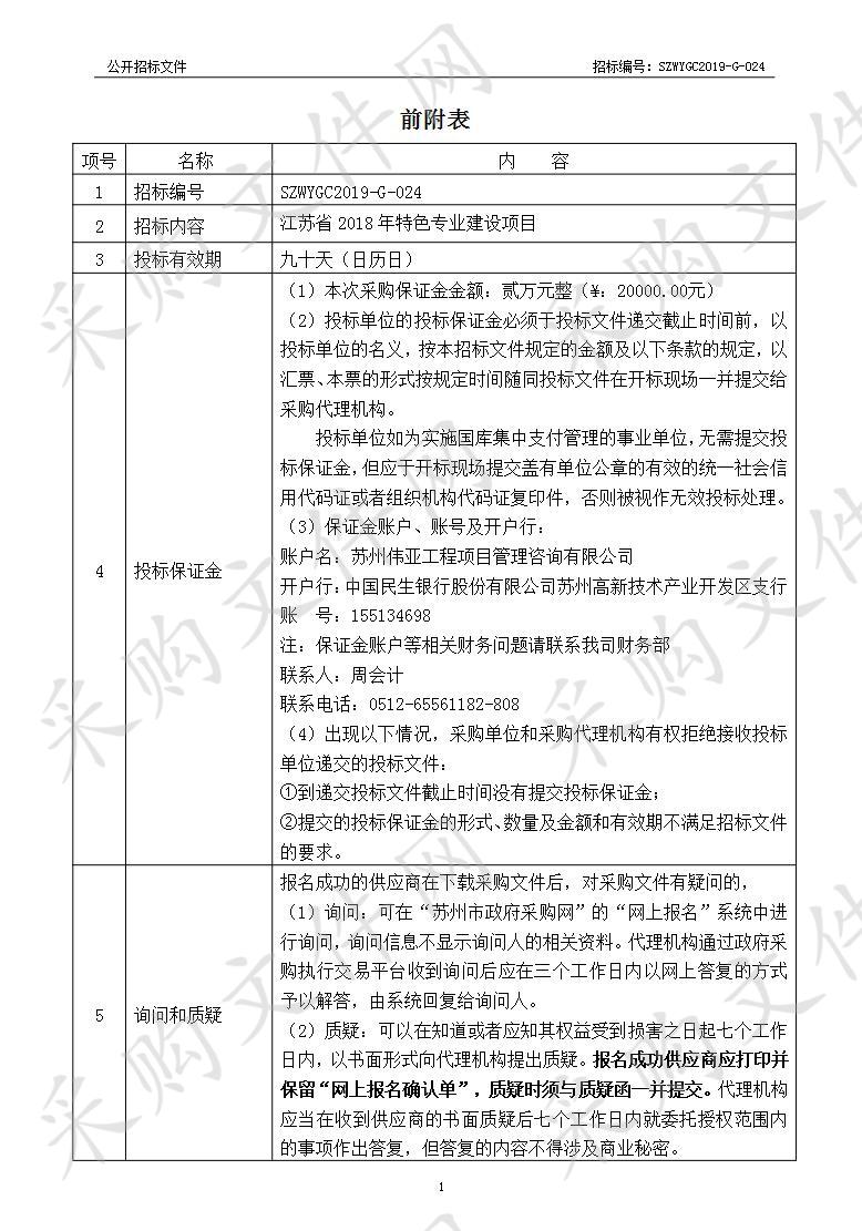 江苏省2018年特色专业建设项目