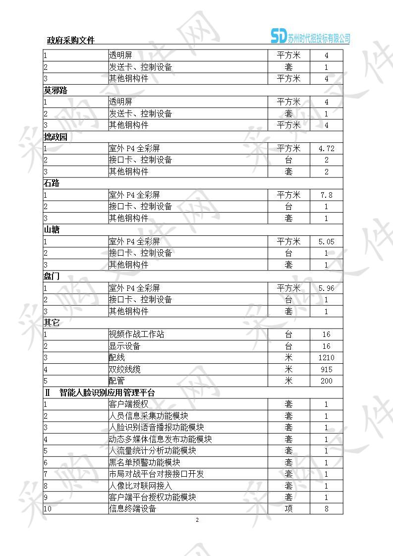 姑苏分局巡特警大队动态巡防智能营房升级改造