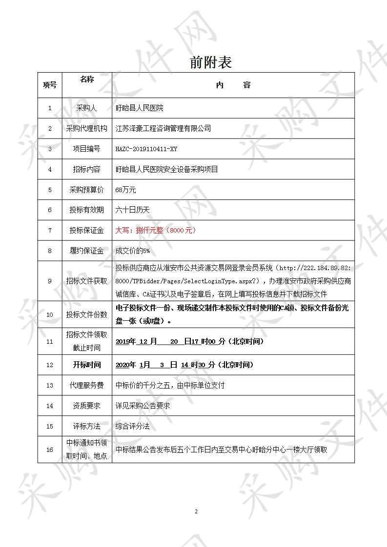 盱眙县人民医院安全设备采购项目