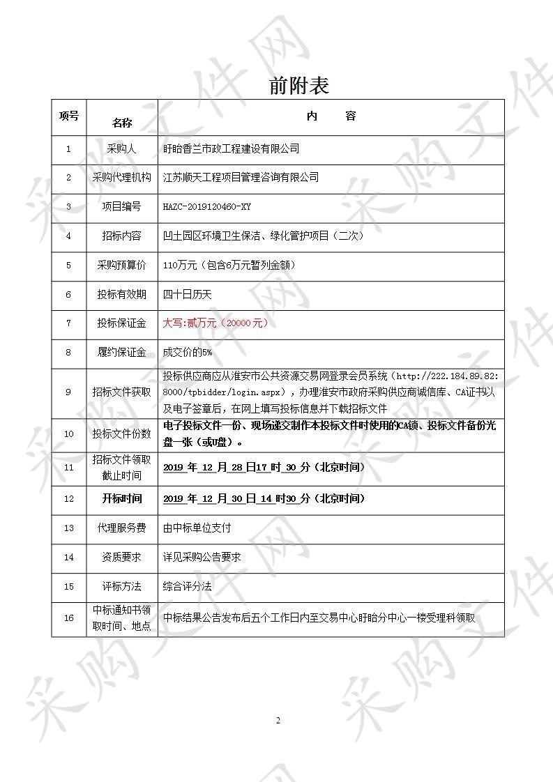 凹土园区环境卫生保洁、绿化管护项目