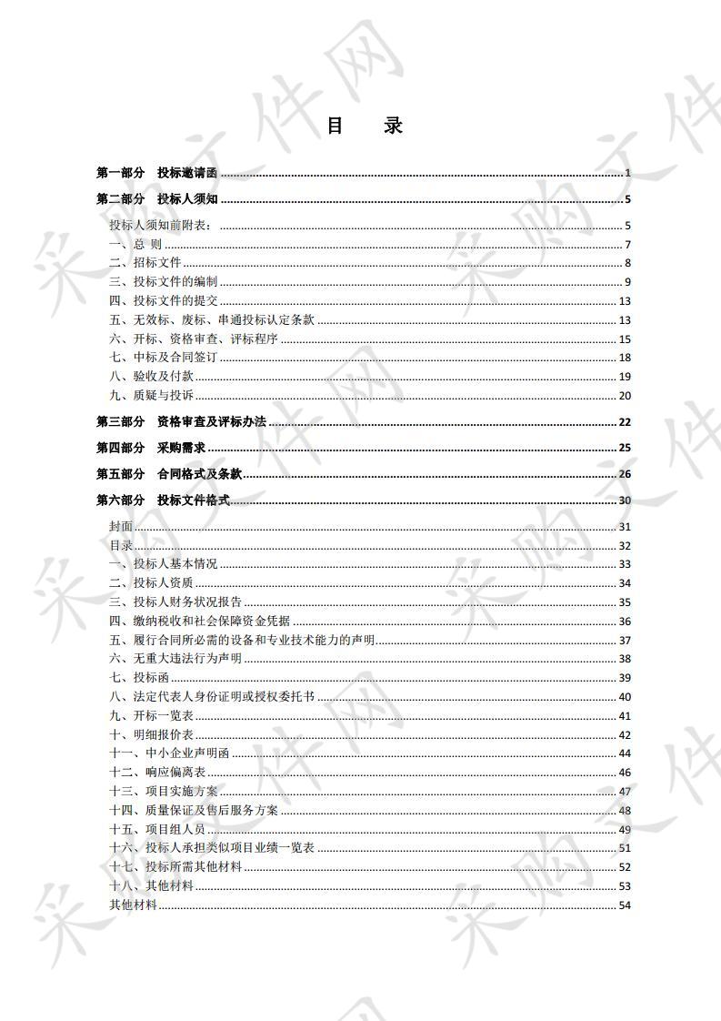 沭阳县2019年度耕地占补平衡项目前期勘测