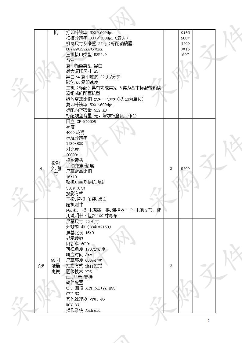 金苑社区民众联络所办公设备采购