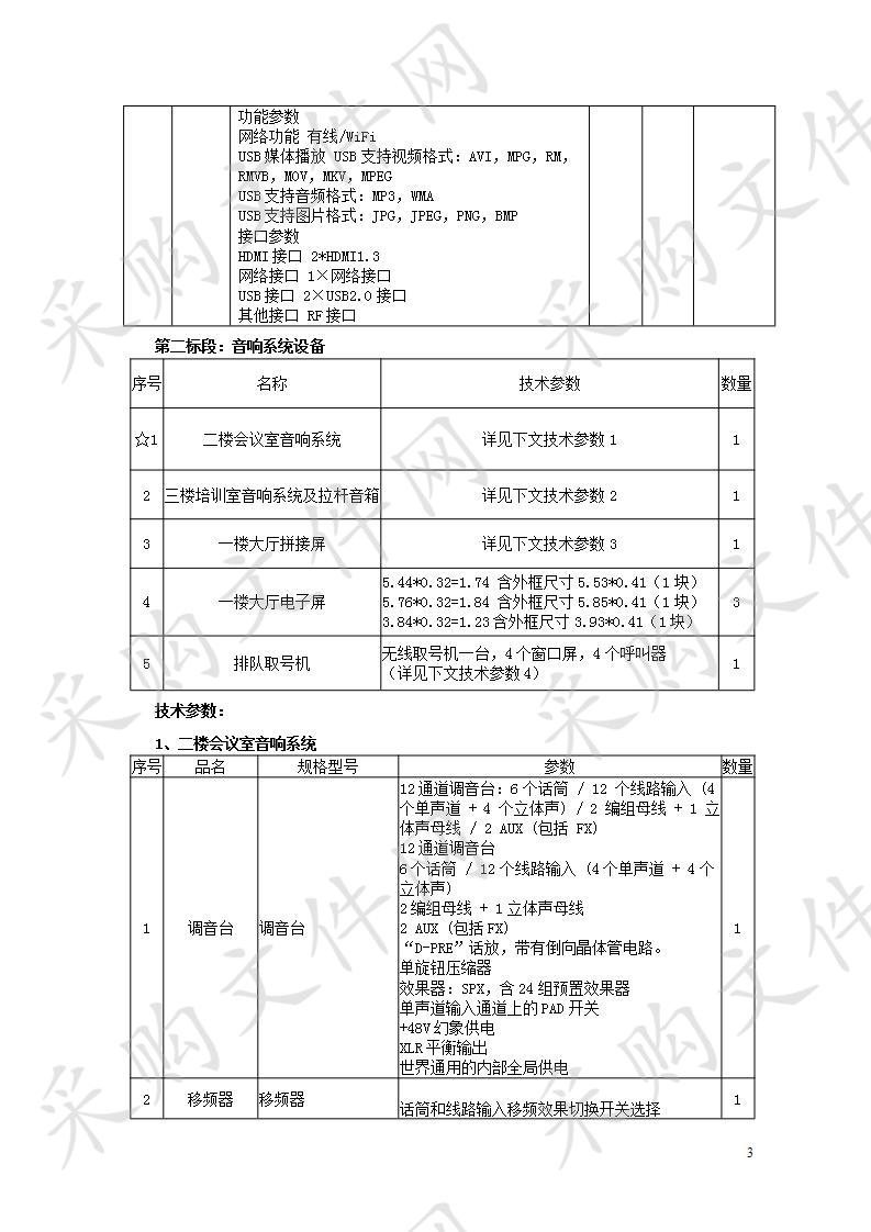 金苑社区民众联络所办公设备采购