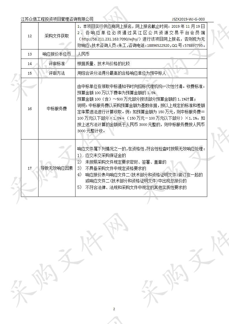 2019吴江太湖新城老旧小区扶持改造设备（太湖花园北区等十一个小区）