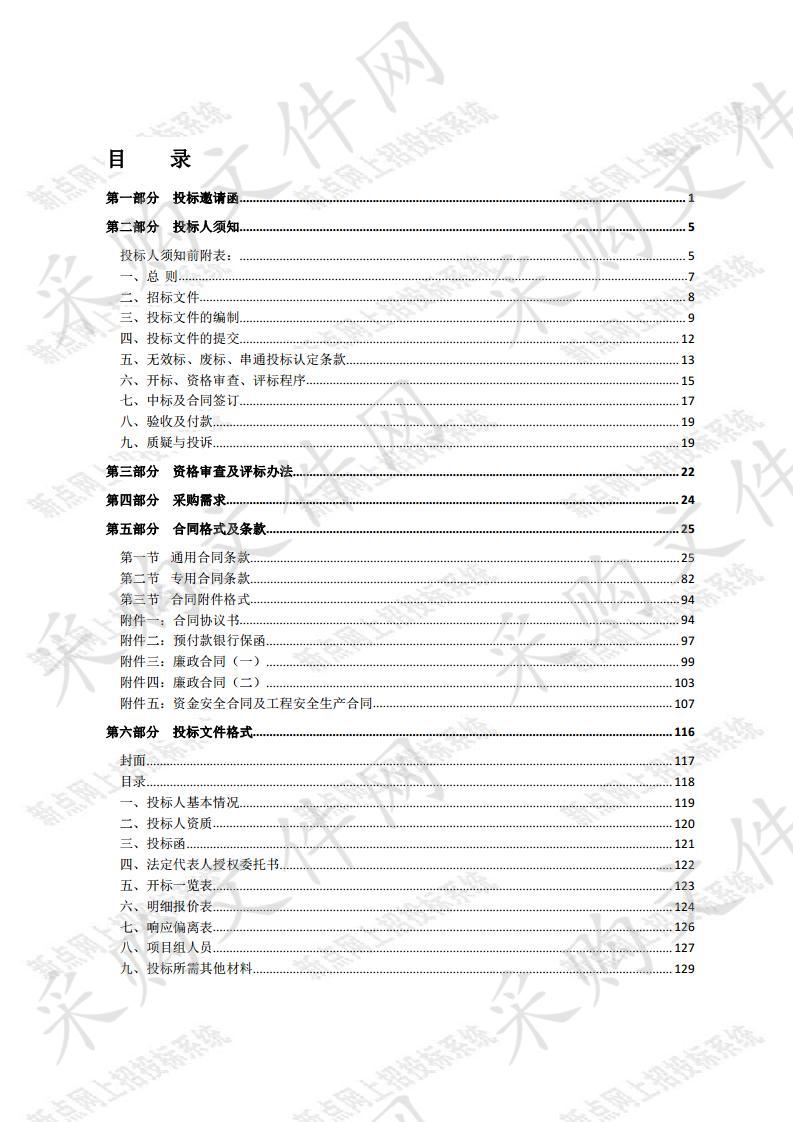 沭阳县2019年度潼阳镇后大片高标准农田建设零散地治理项目