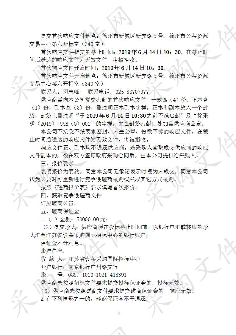 徐州经济技术开发区淮海国际跨境电商产业园运营服务采购项目