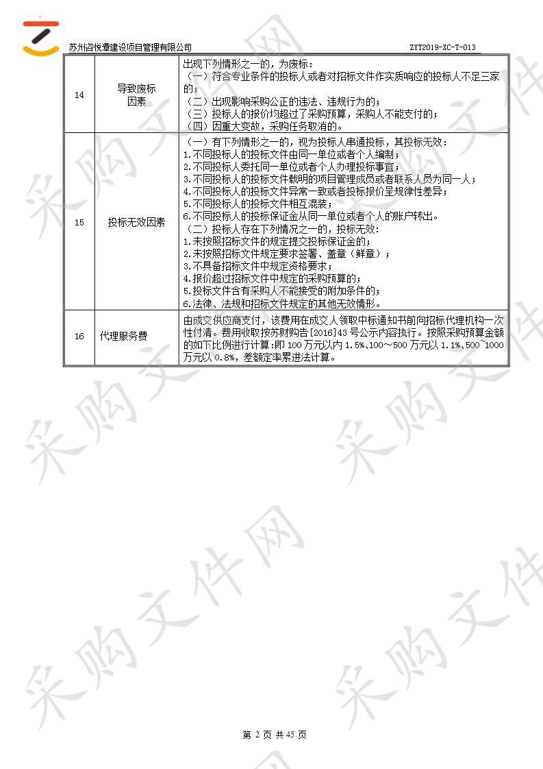 人社局办公设备采购