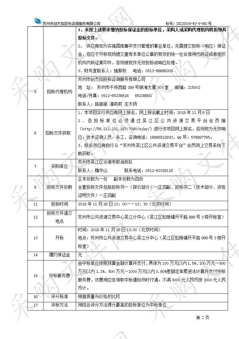 	消防设备一批