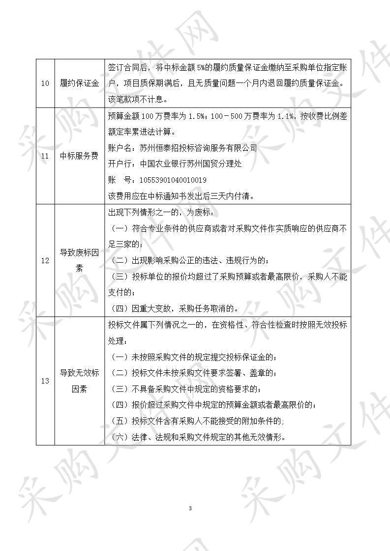 吴中区博物馆信息化系统采购及安装项目