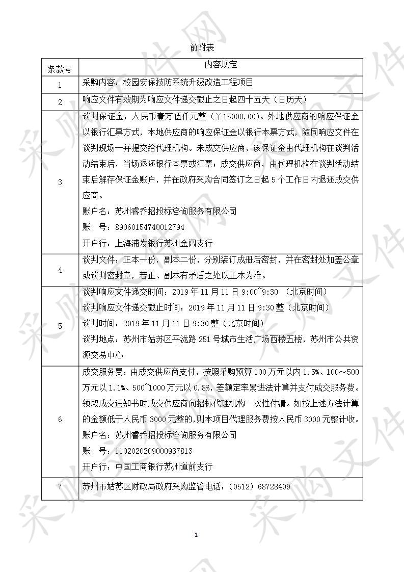 校园安保技防系统升级改造工程项目